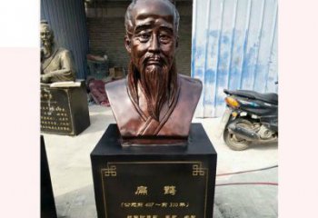 青岛铸造古代名医扁鹊胸像，展现生命的传承之美